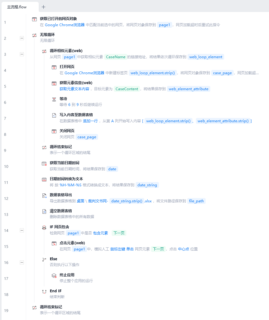 图1：工作流总图